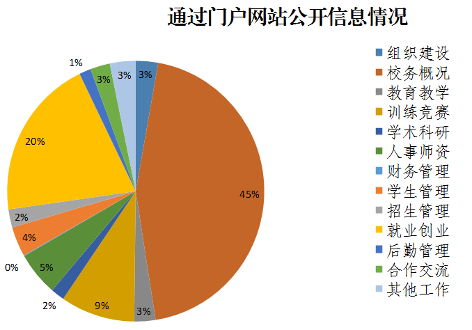 微信图片_20181130113924.png